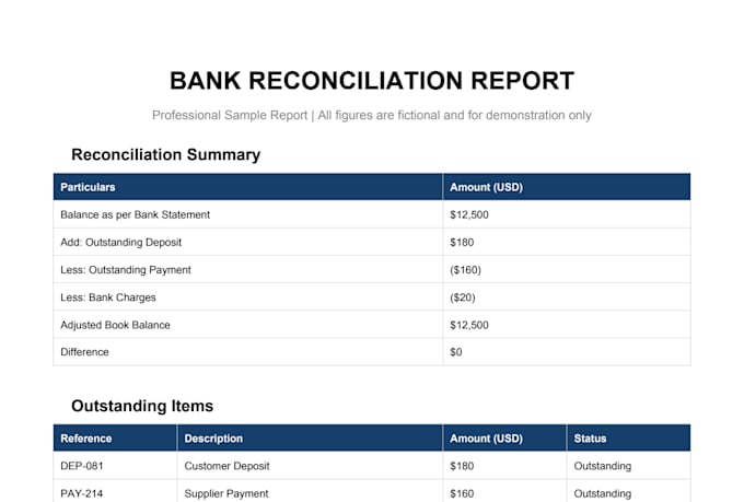 do bookkeeping and excel accounting